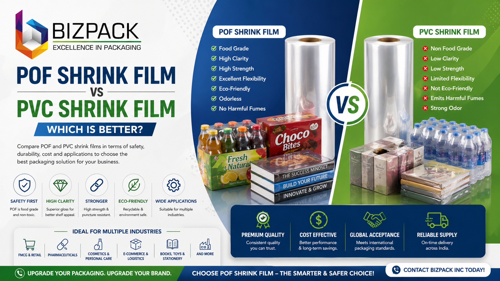 POF Shrink Film vs PVC Shrink Film – Which is Better?
