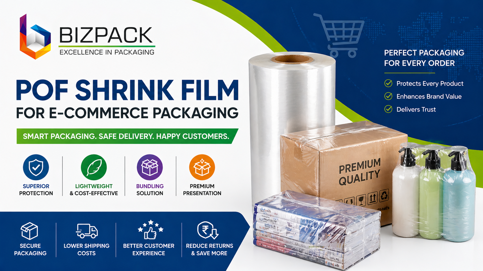 Benefits of Using POF Shrink Film in E-commerce Packaging